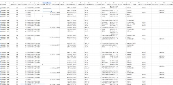 クラウドワークス　アンケート