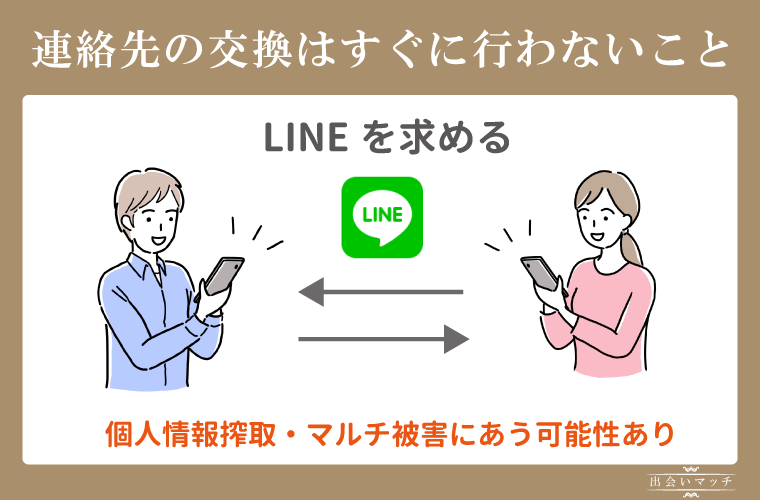 連絡先の交換はすぐに行わないこと