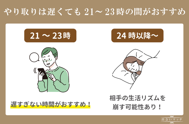 メッセージのやり取りは21時～23時の間がおすすめ