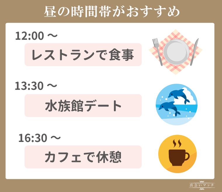 大まかなデートプラン
昼の時間帯がおすすめ