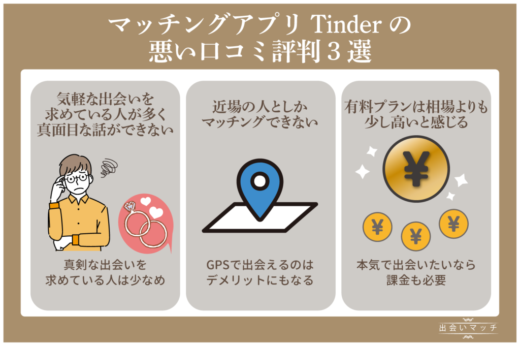 マッチングアプリTinderの悪い口コミ評判3選