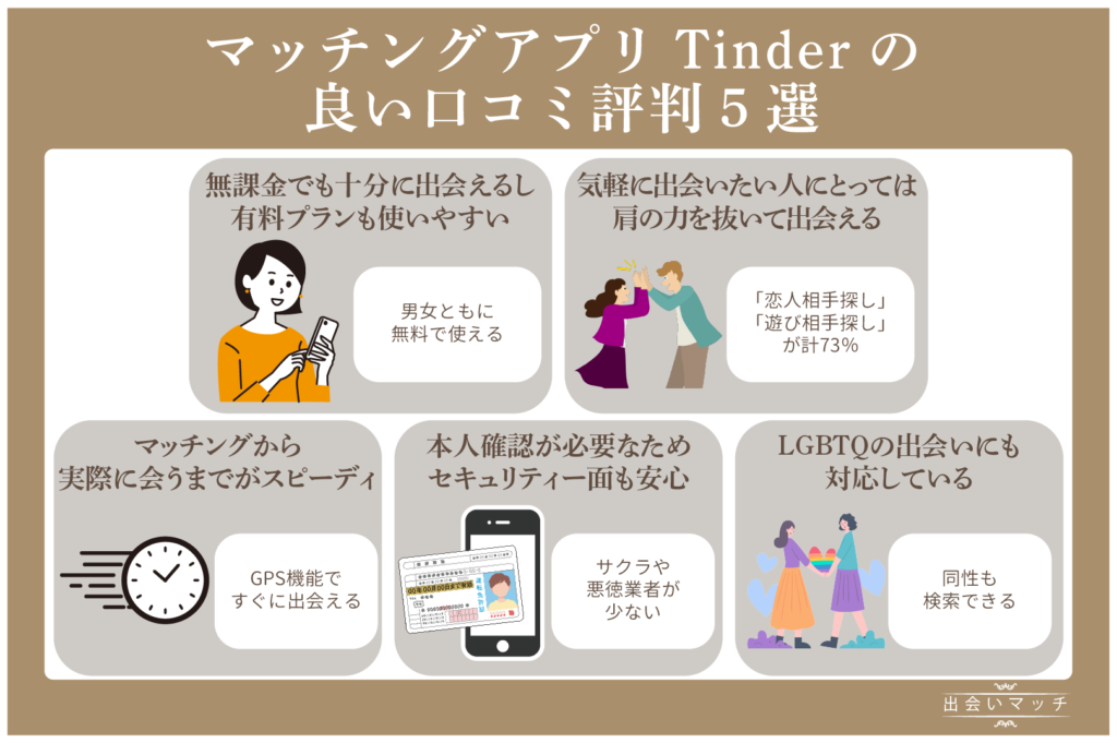 マッチングアプリTinderの良い口コミ評判5選