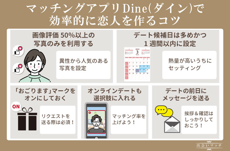 Dineで効率的に恋人を作るコツ