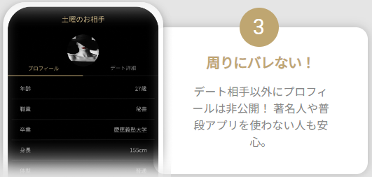 バチェラーデートは身バレしにくい