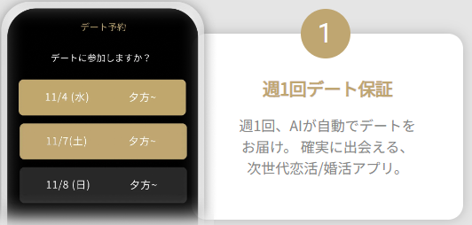 バチェラーデートのデート保証
