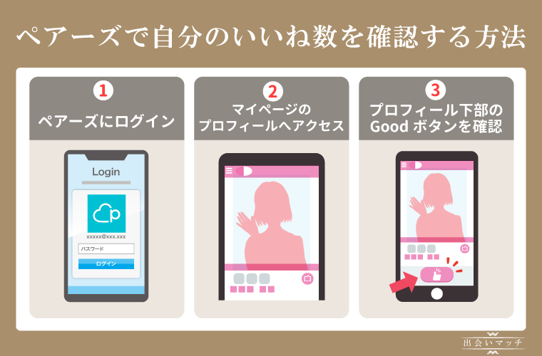 ペアーズで自分のいいね数を確認する方法
